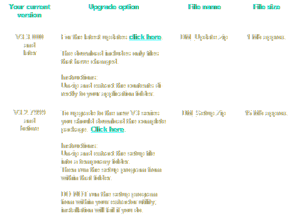 Selection of screen-shots